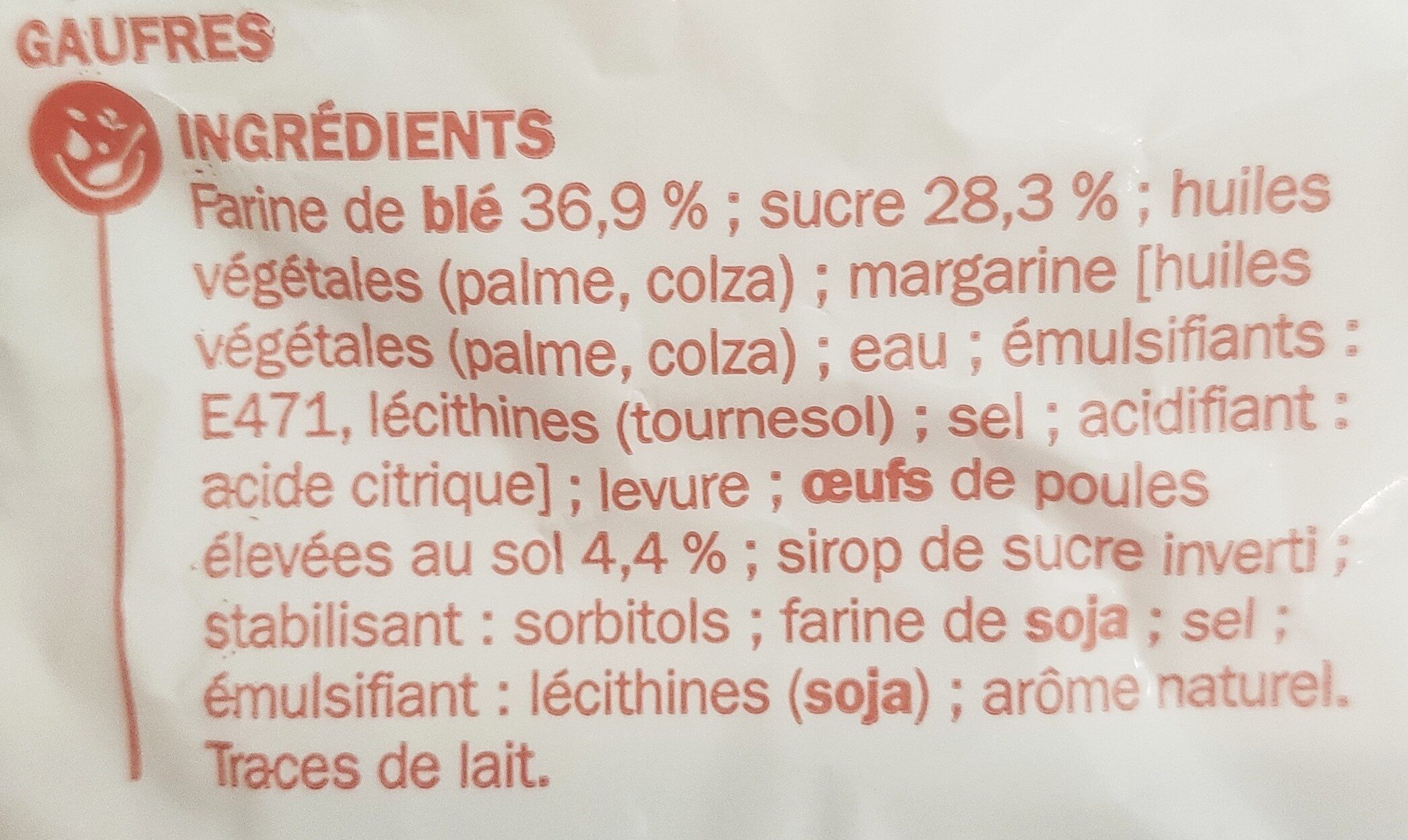 Additives