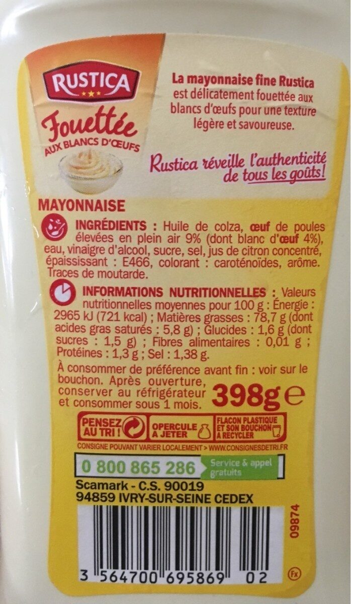 Allergens