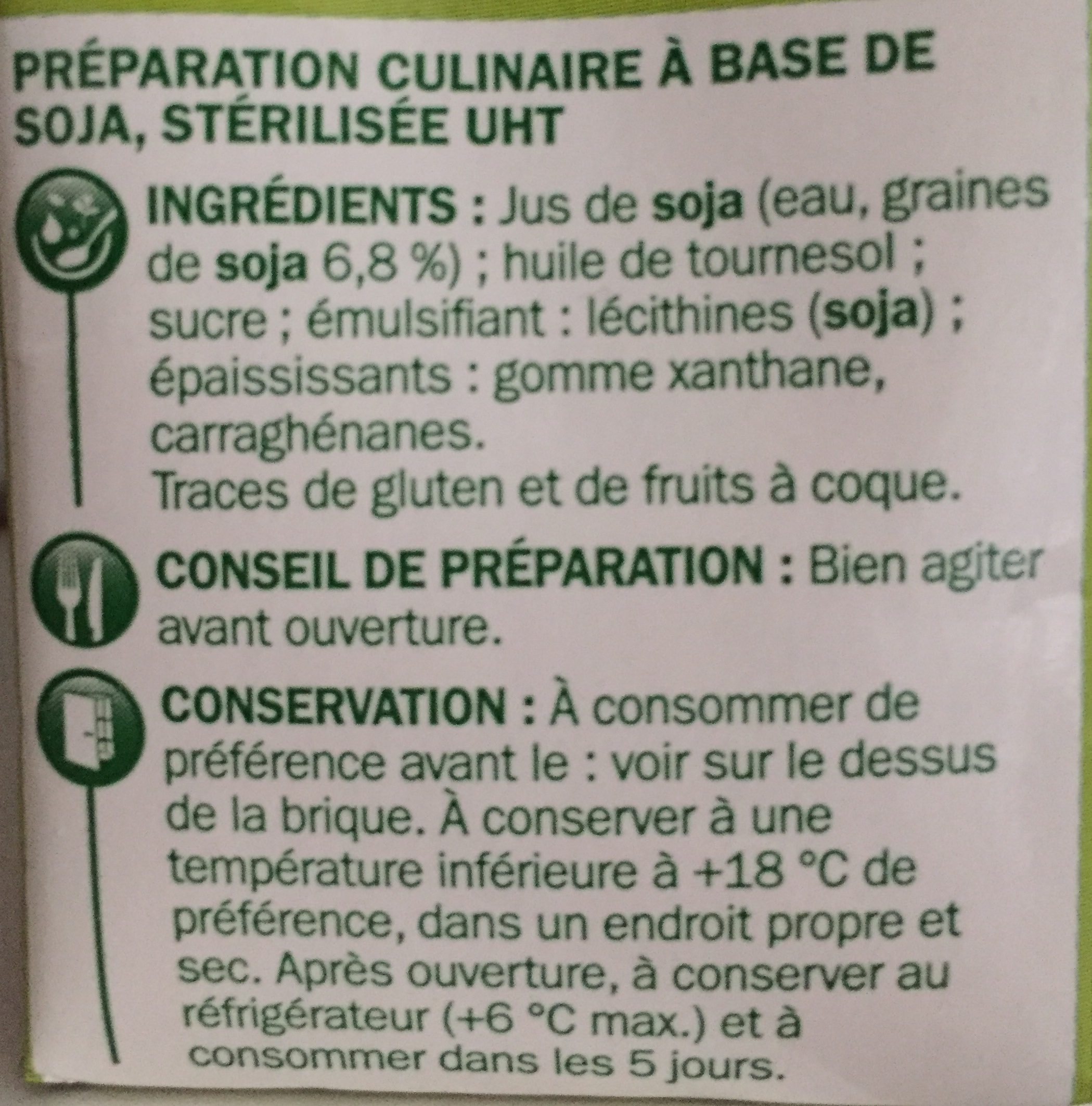 Additives