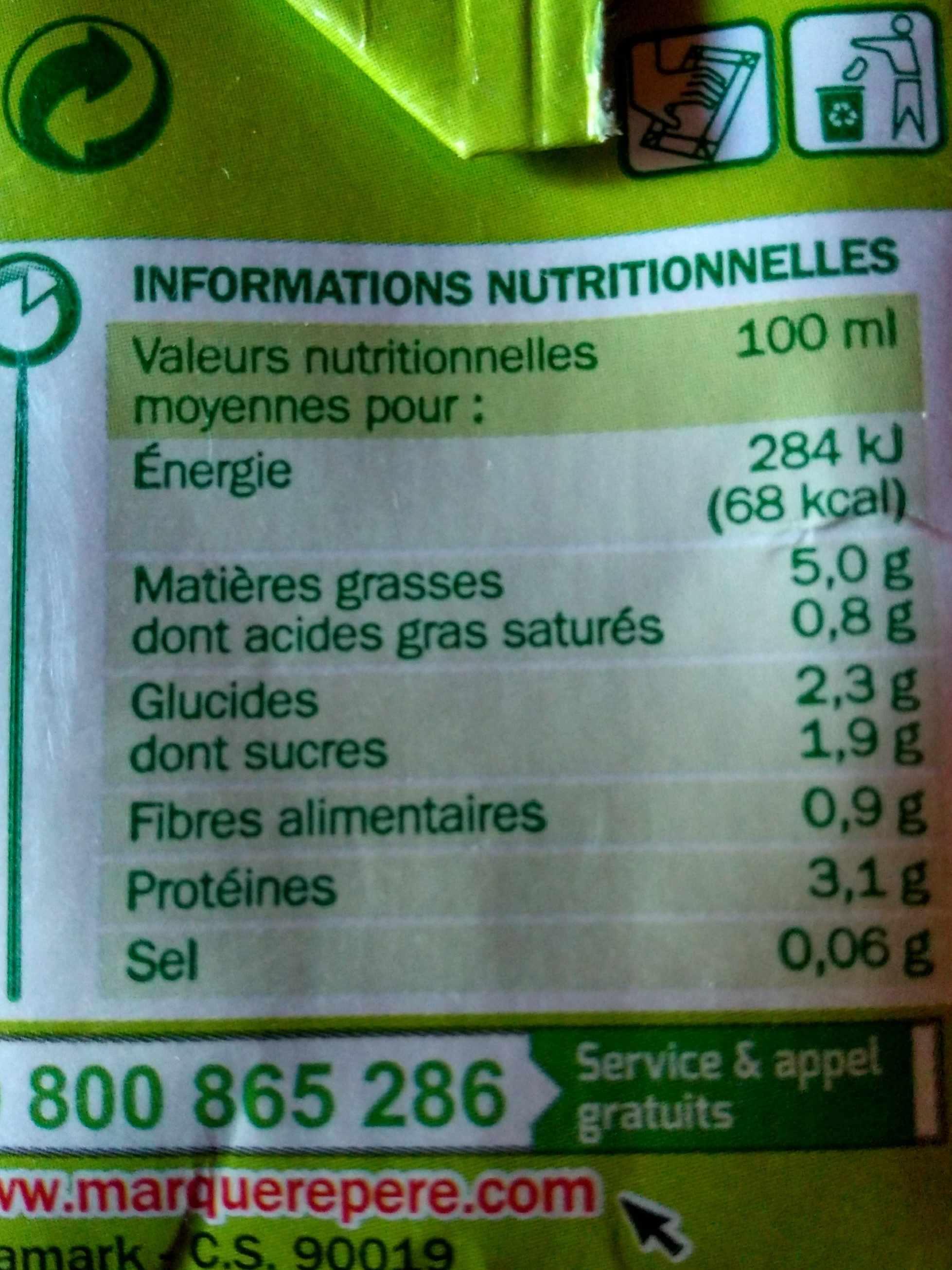 Allergens