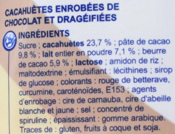 Additives
