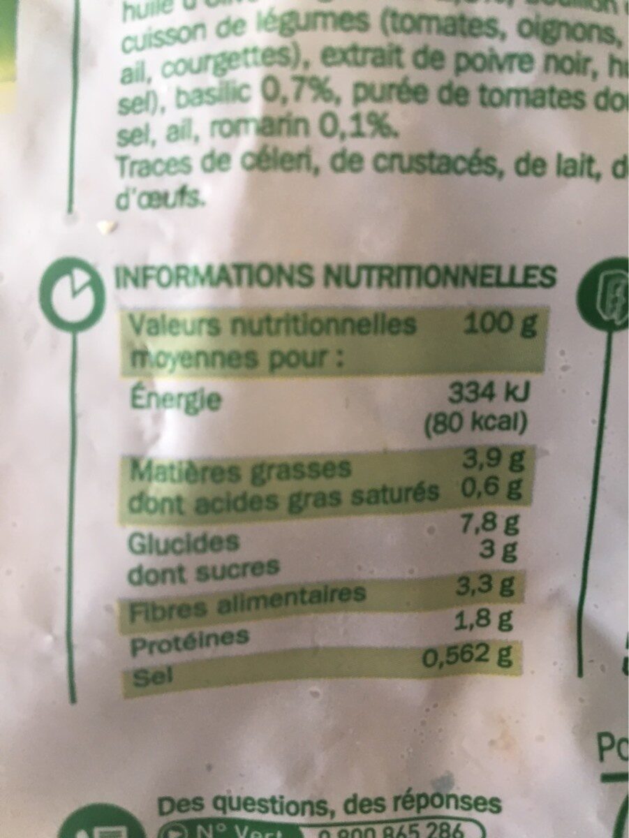 Allergens