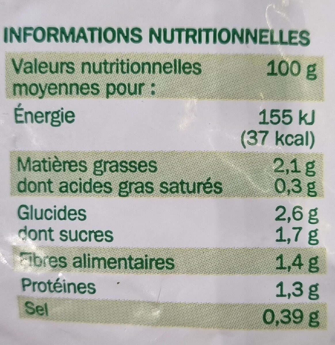 Allergens