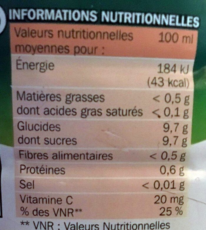 Allergens