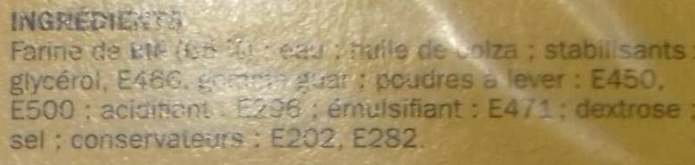 Additives