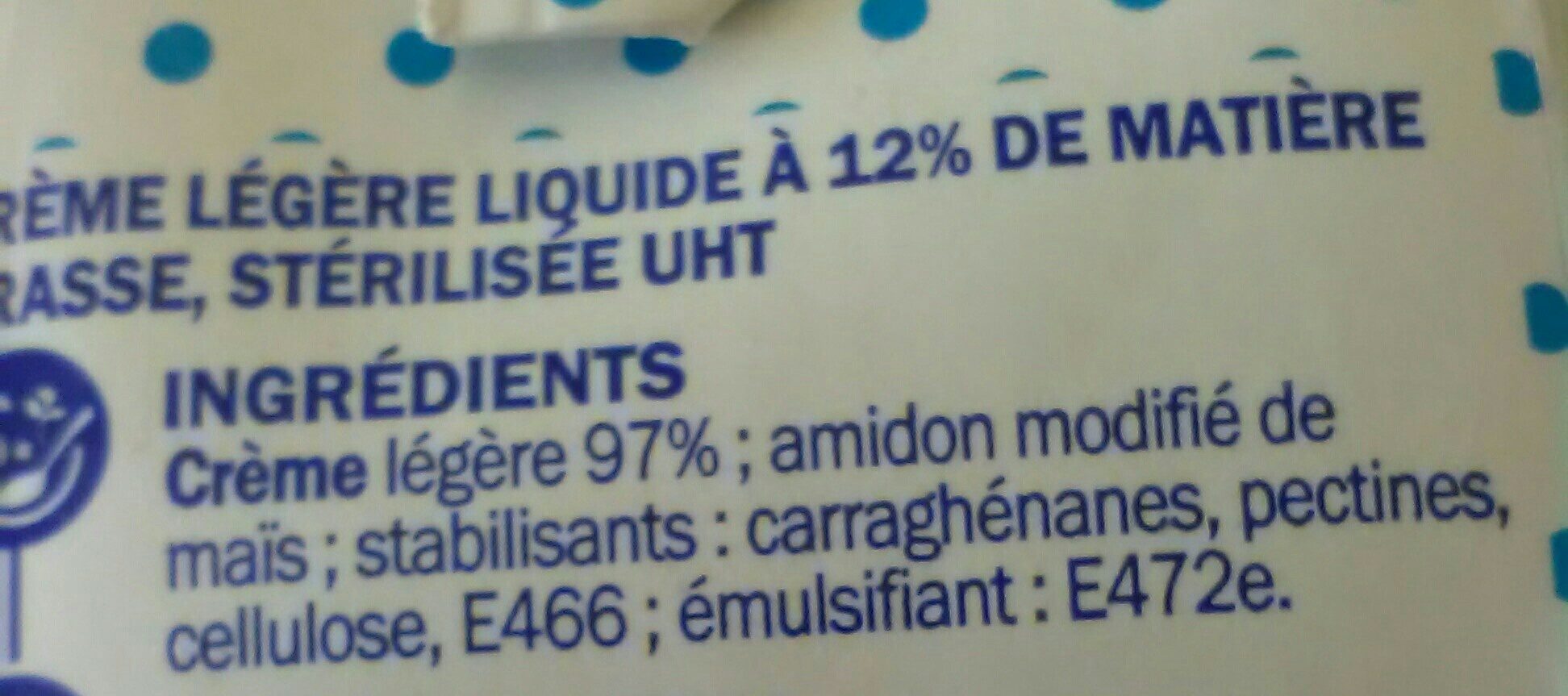 Additives