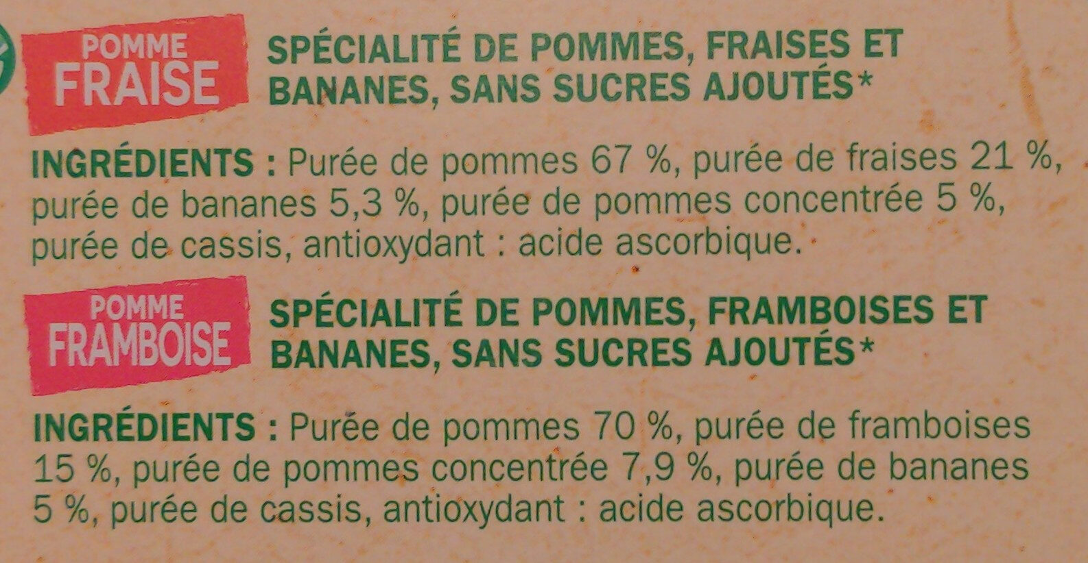 Additives