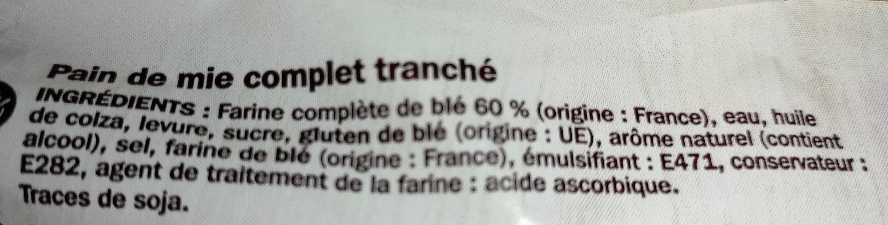 Additives