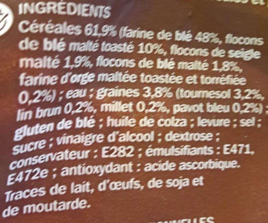Additives