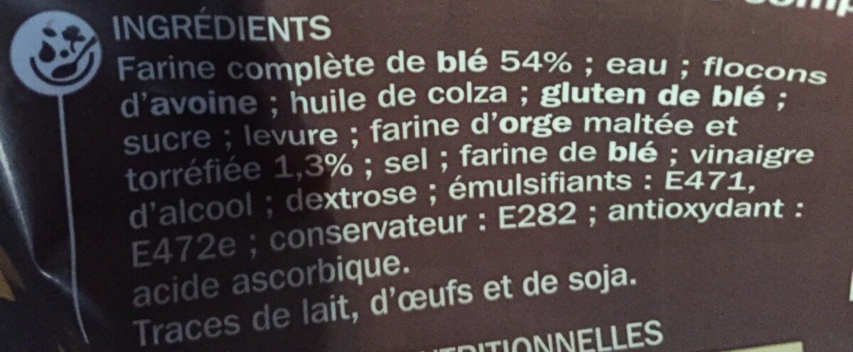 Additives