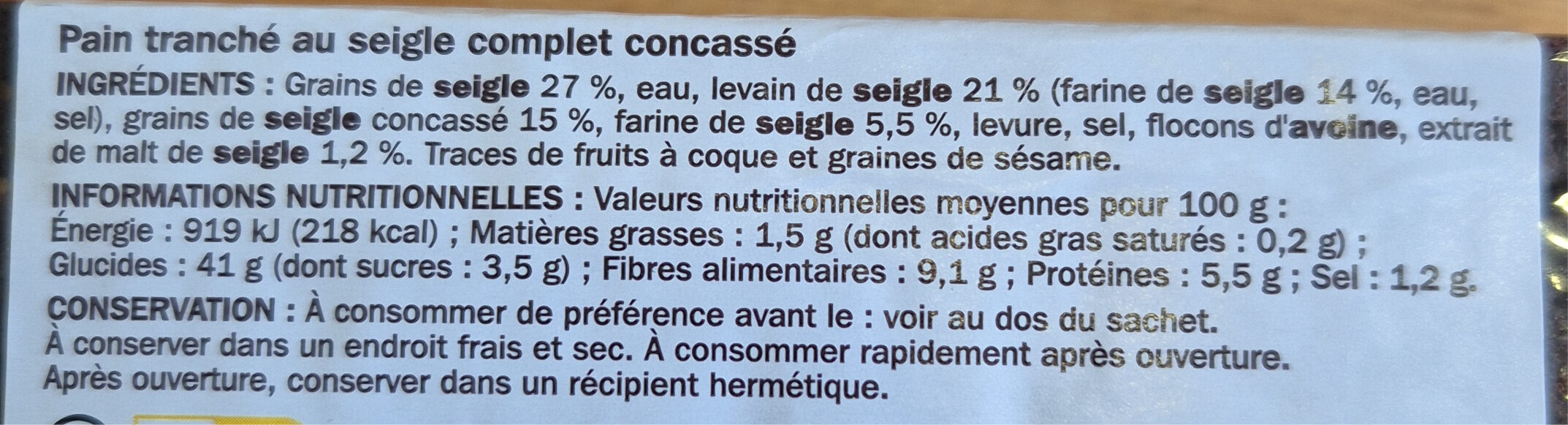 Additives
