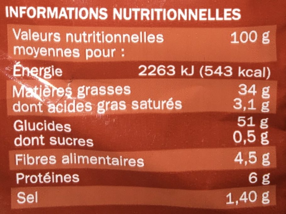 Allergens