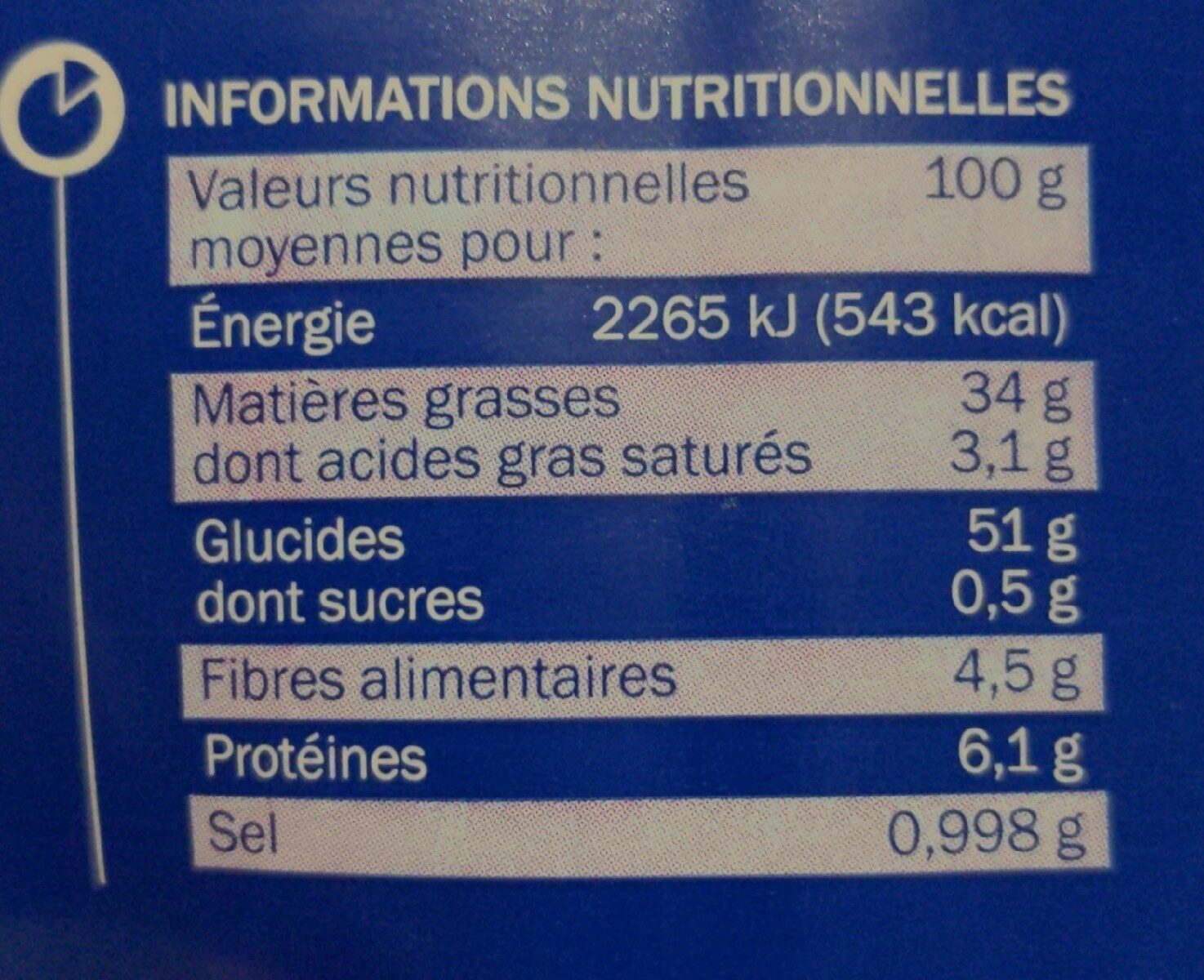 Allergens