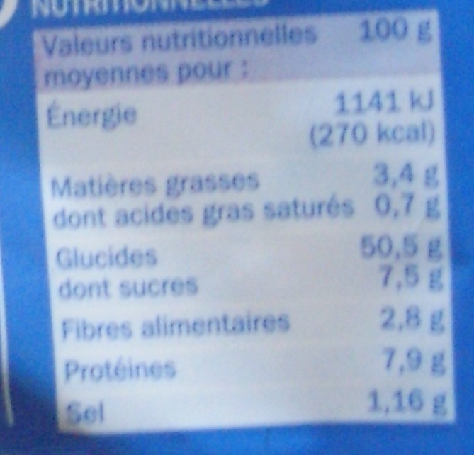 Allergens