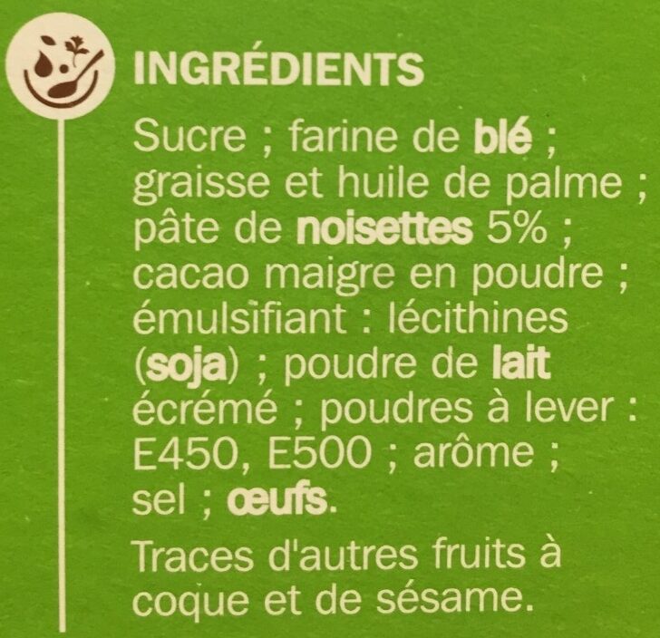 Additives