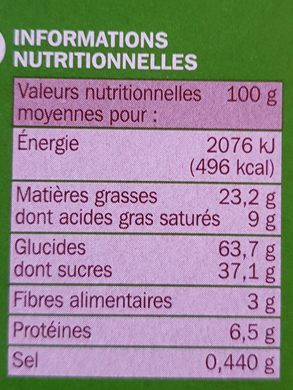 Allergens