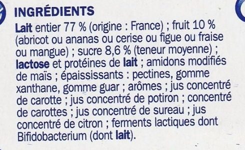 Additives