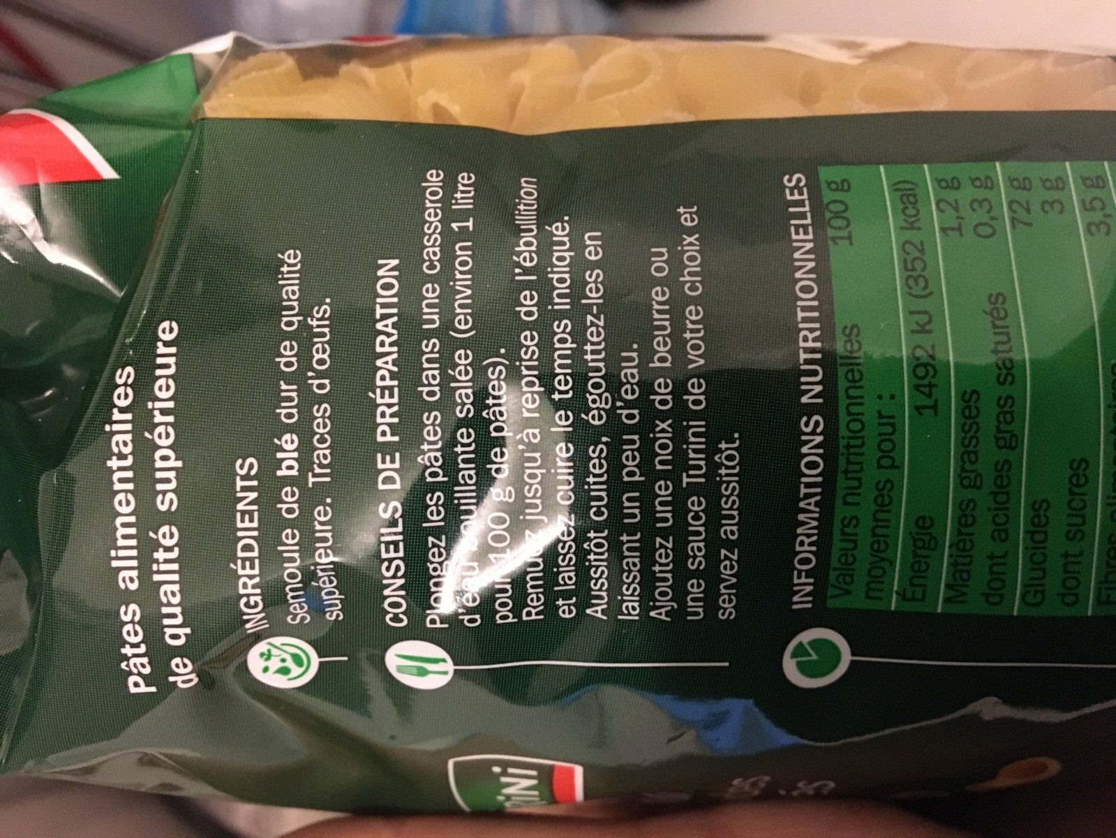 Additives
