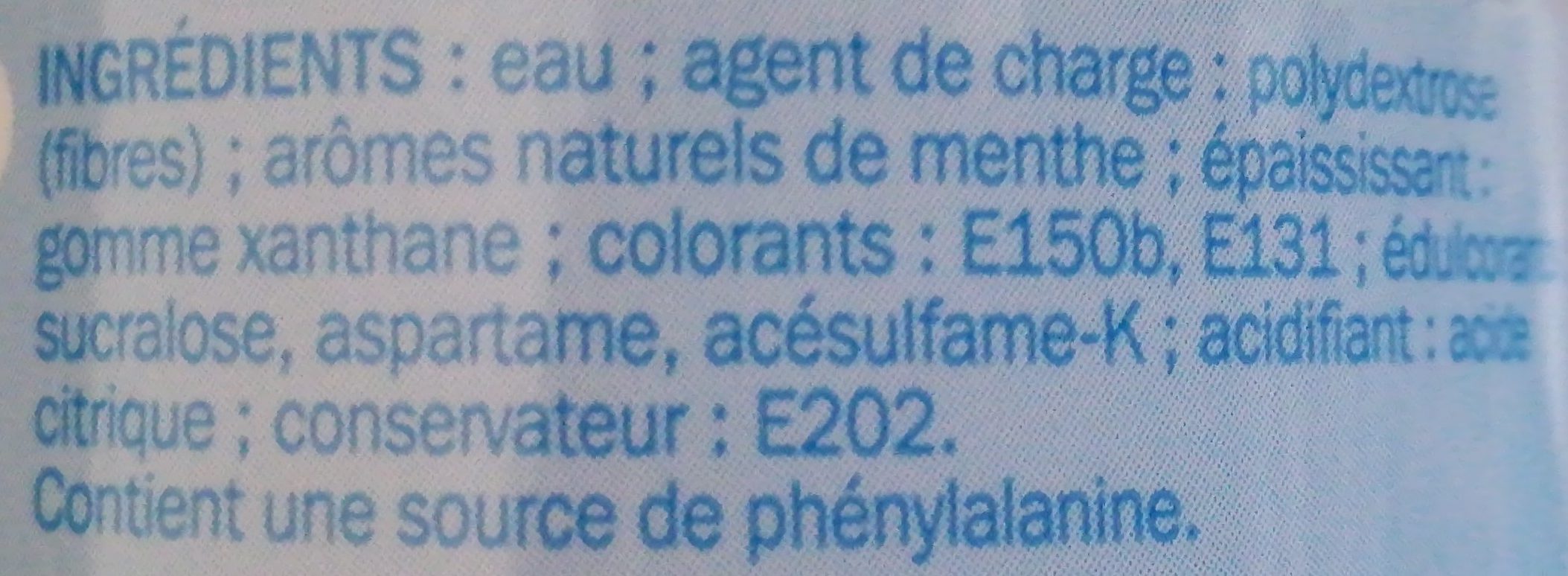 Additives
