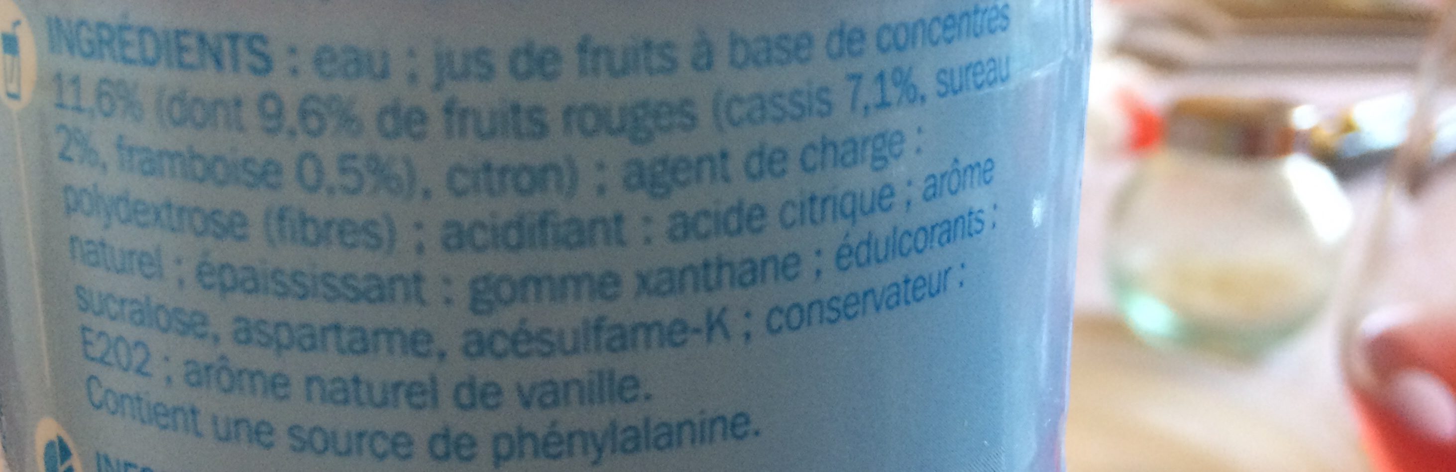 Additives