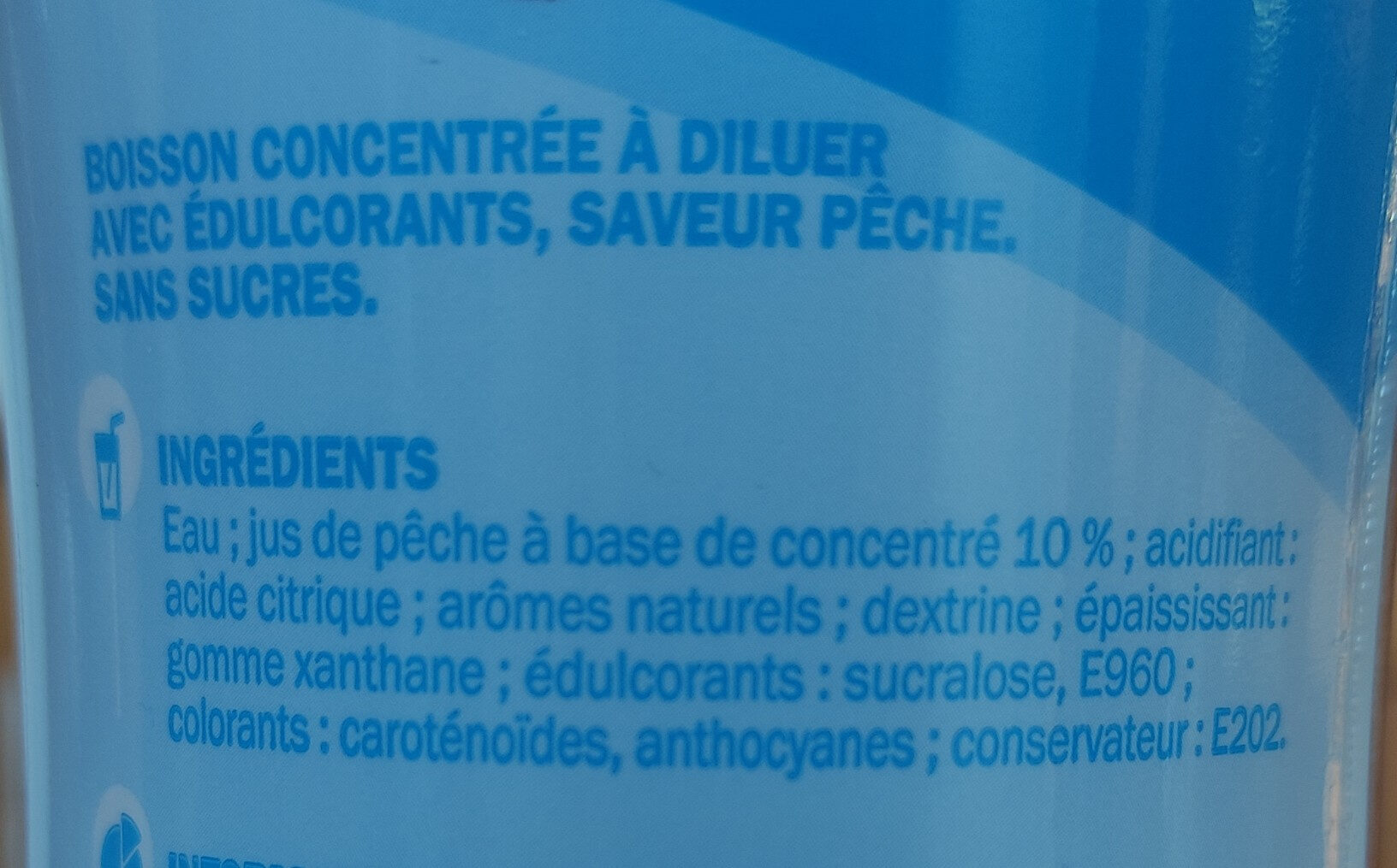 Additives