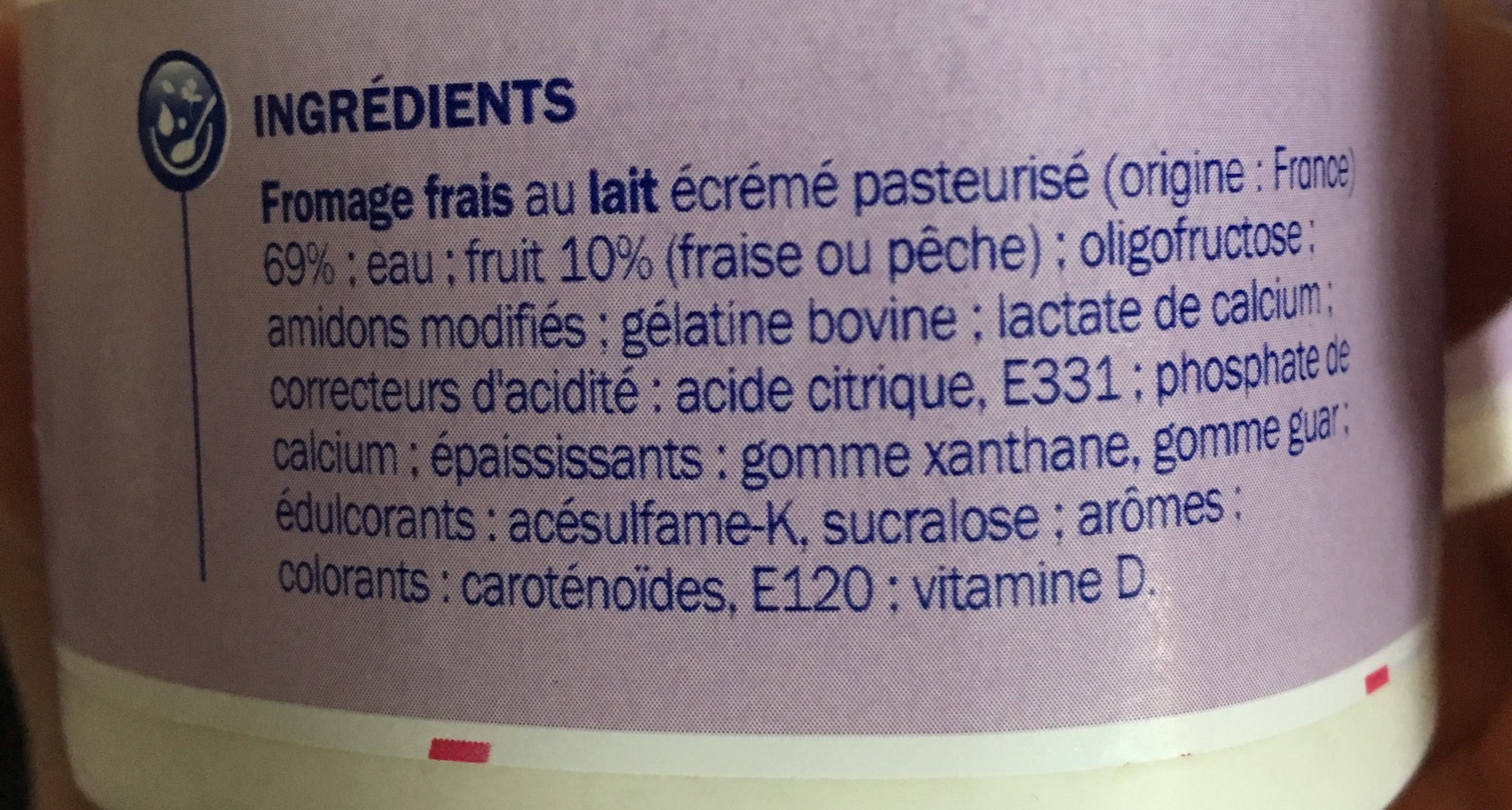 Additives