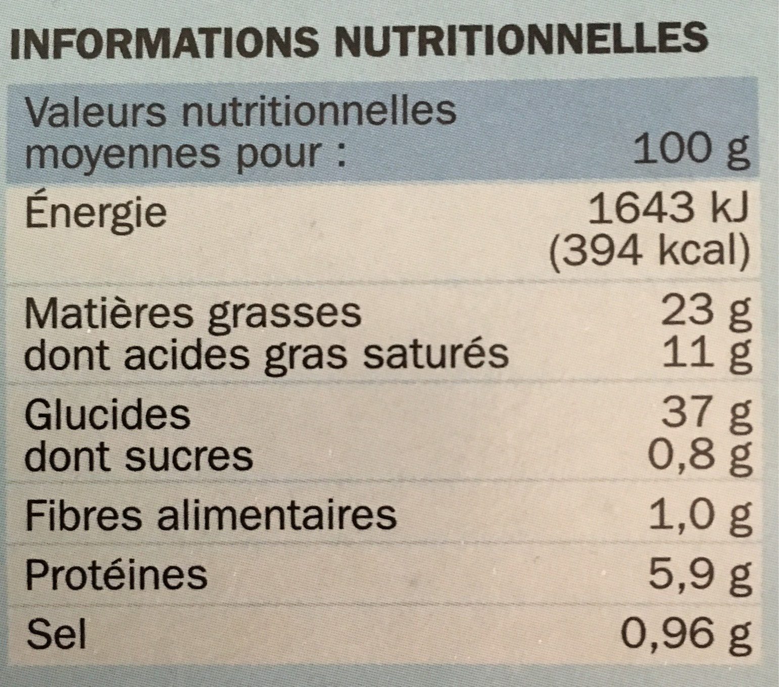 Allergens