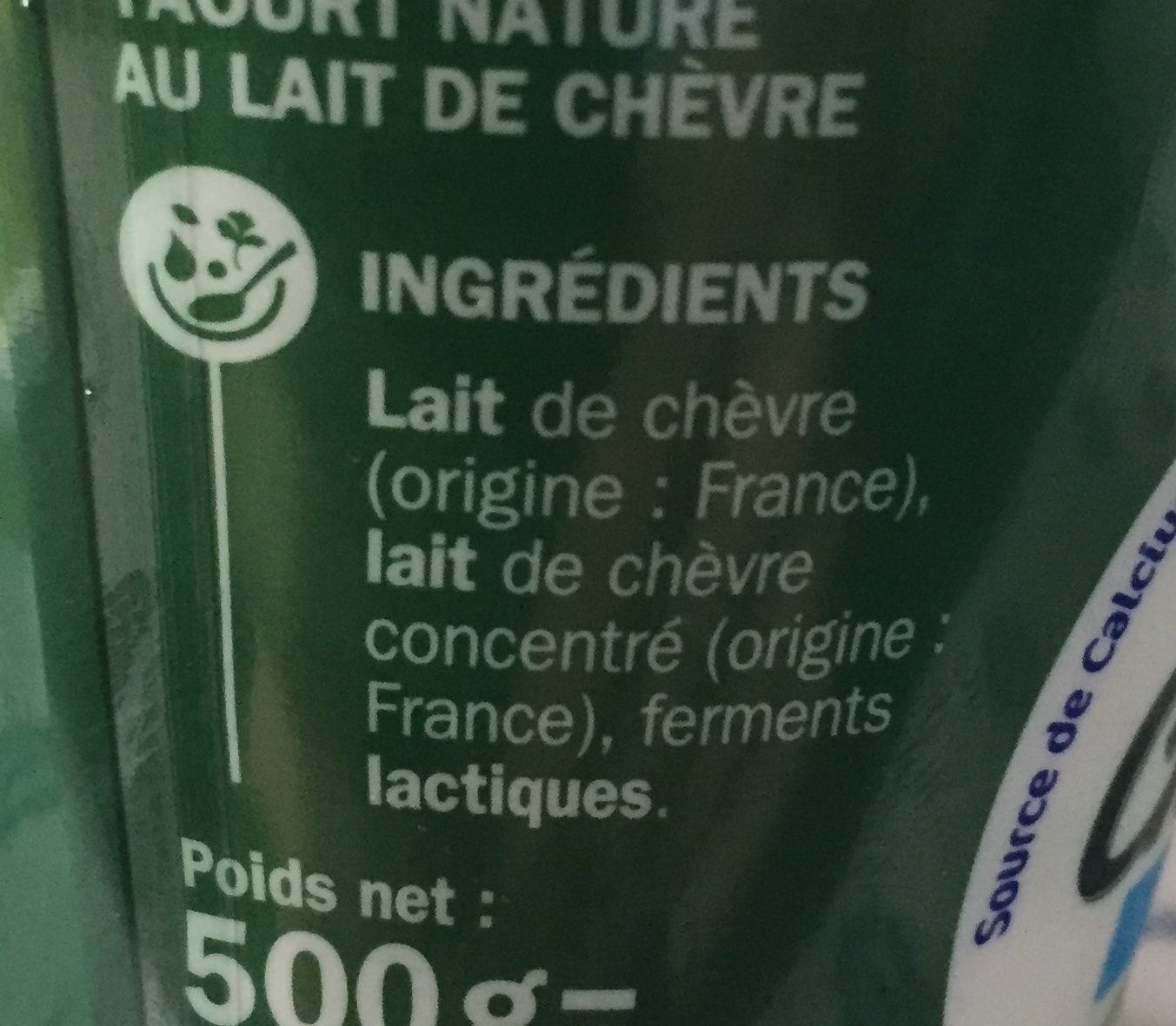 Additives