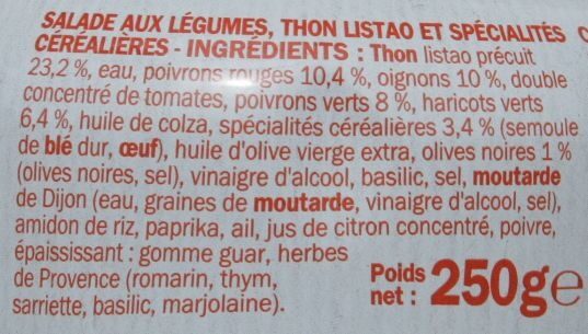 Additives