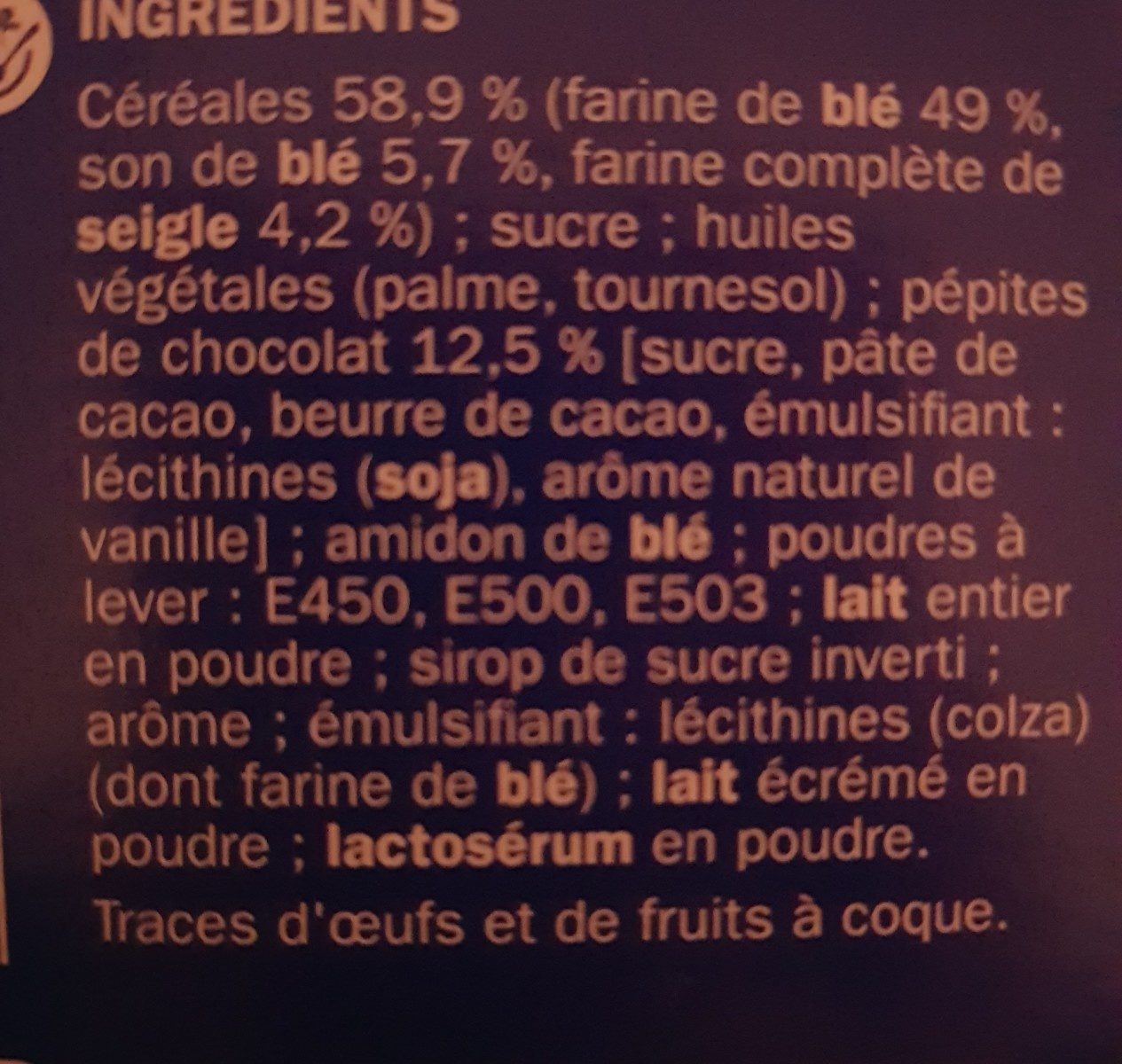 Additives