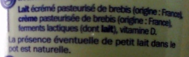 Additives