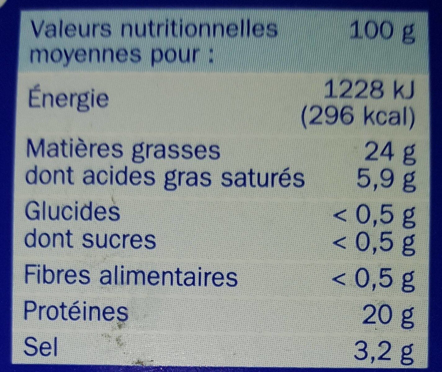 Allergens