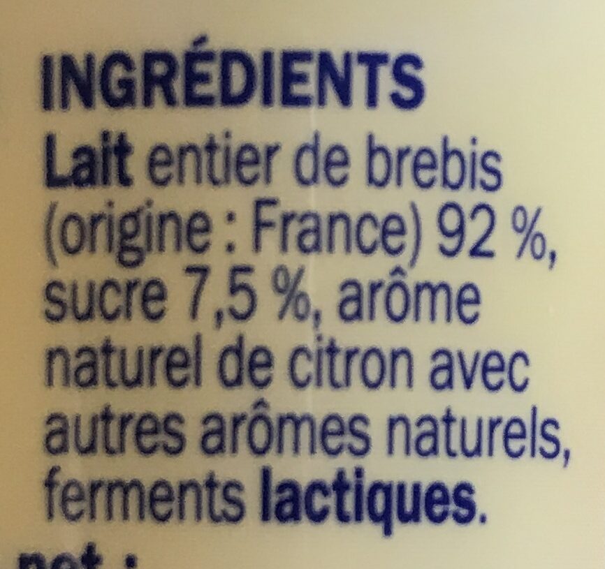 Additives