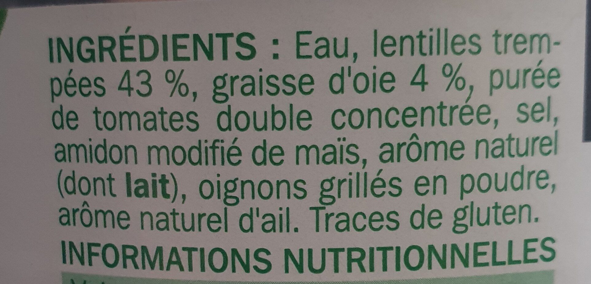 Additives