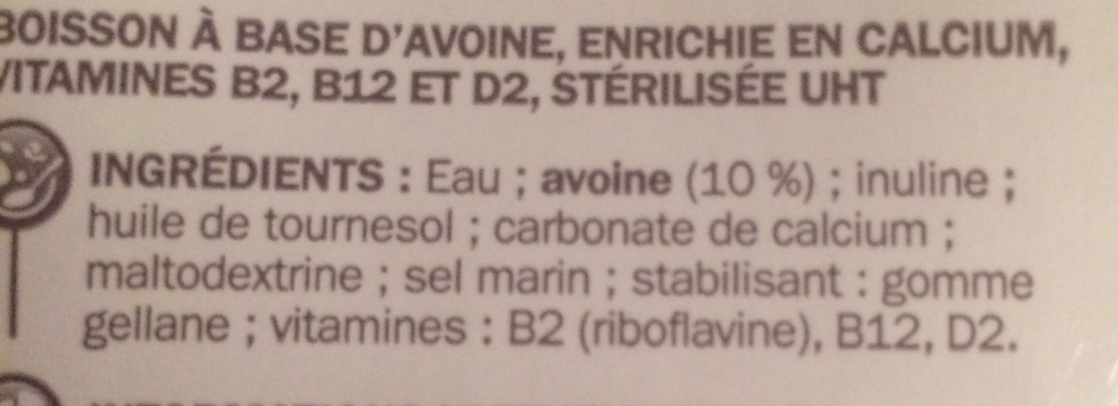 Additives