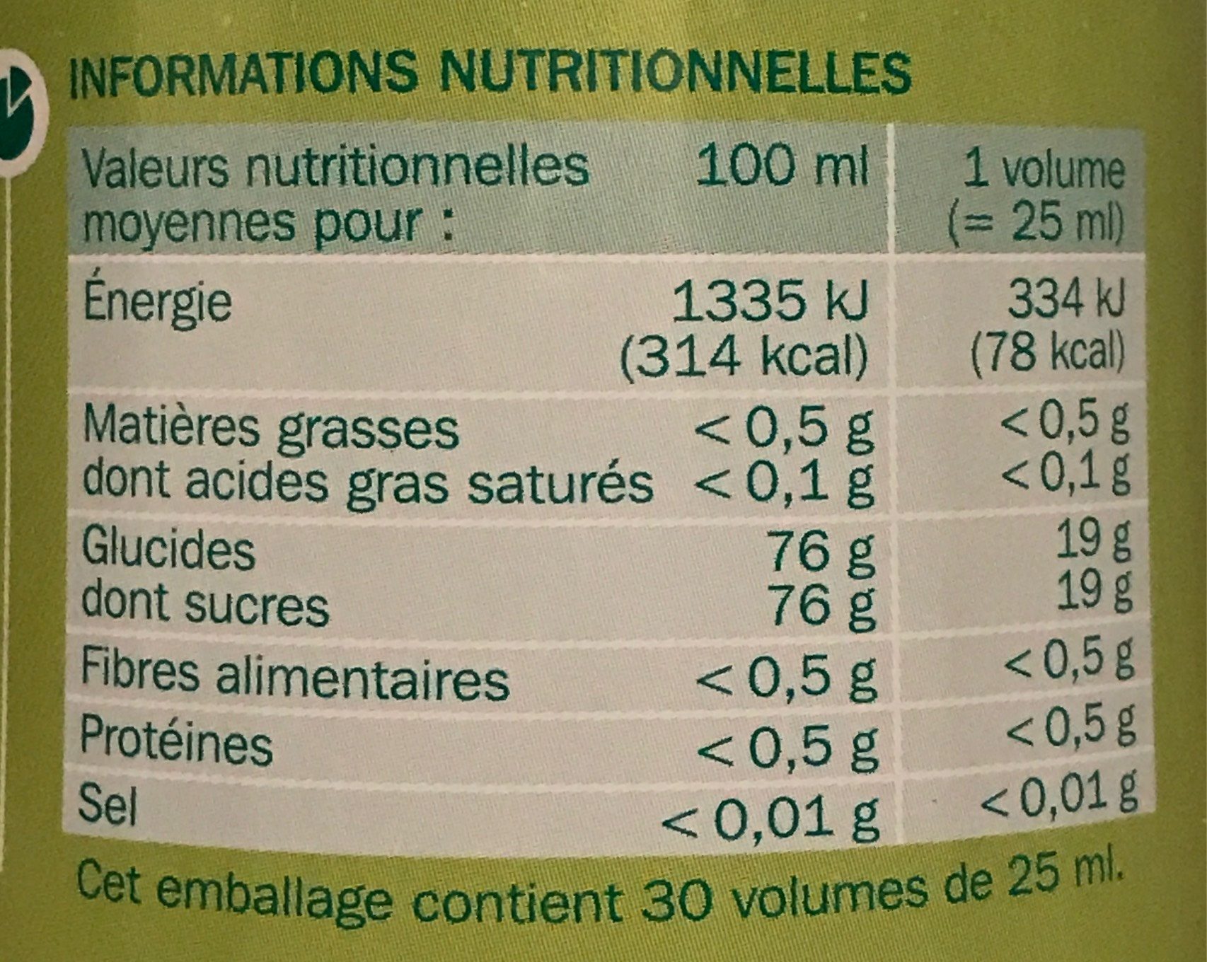 Allergens