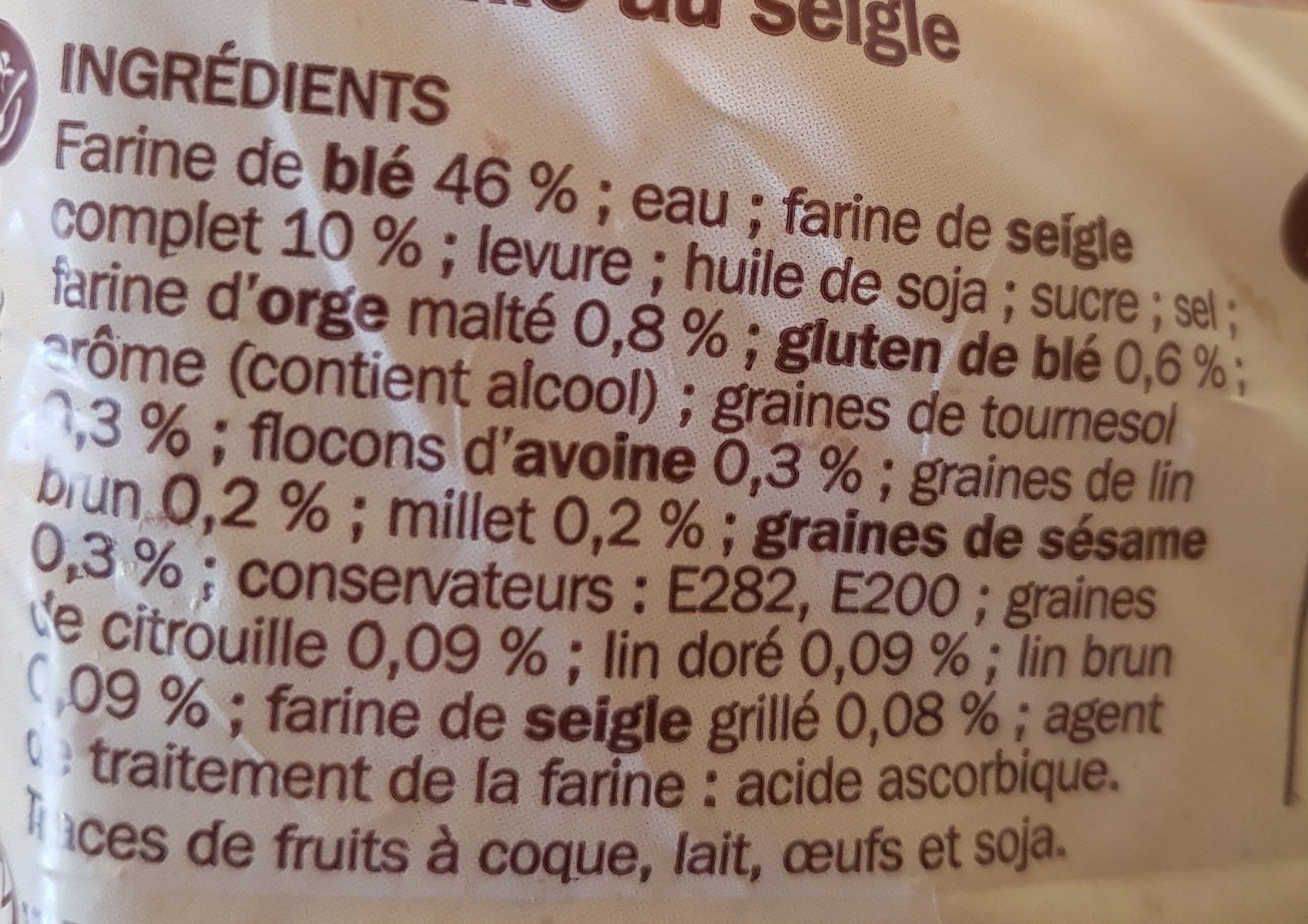 Additives