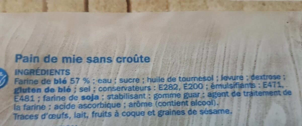 Additives