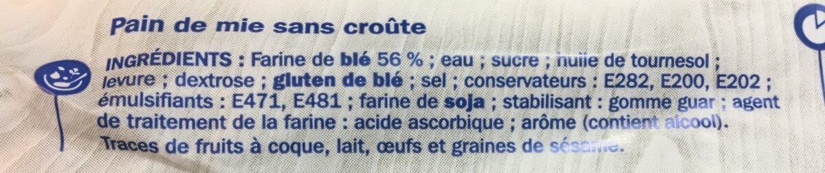 Additives