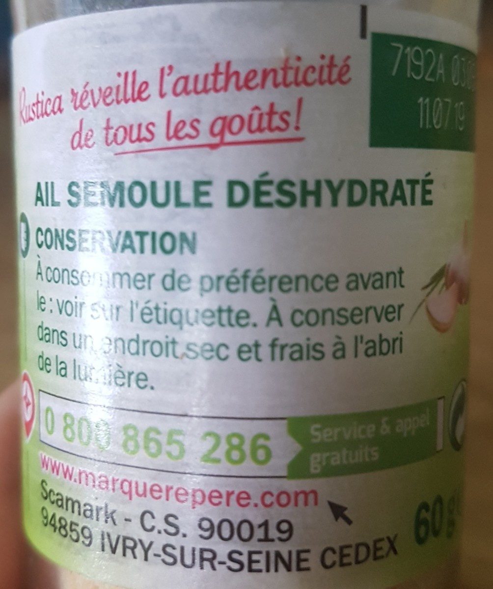 Additives