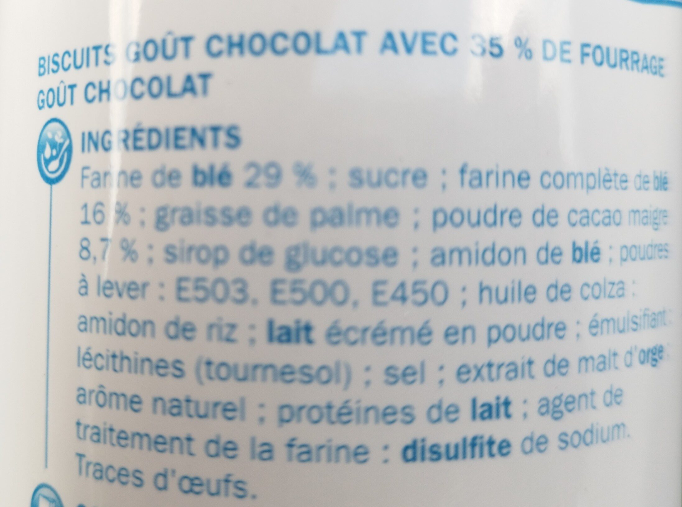 Additives