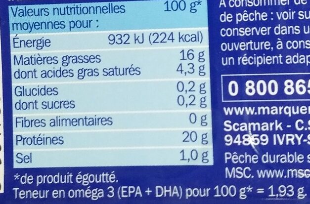 Allergens