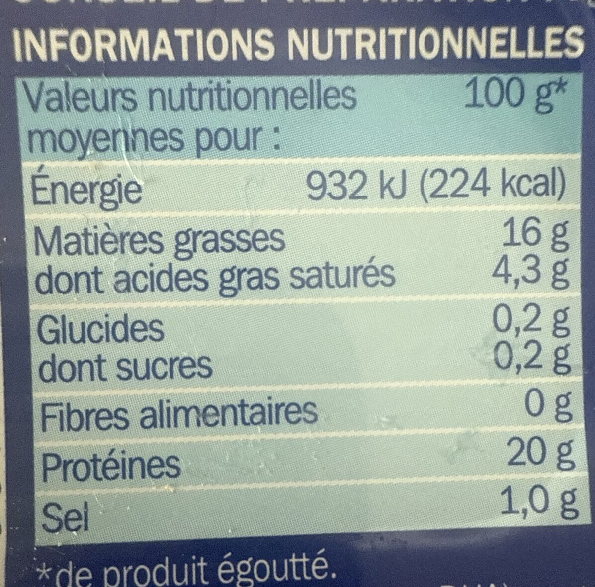 Allergens