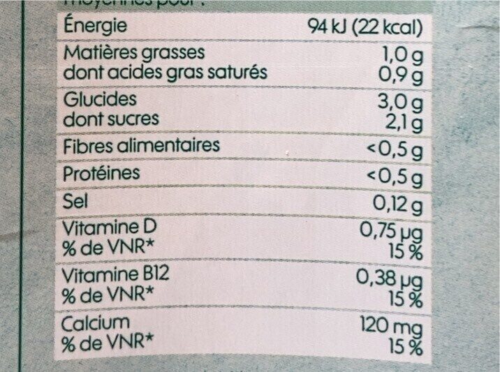 Allergens