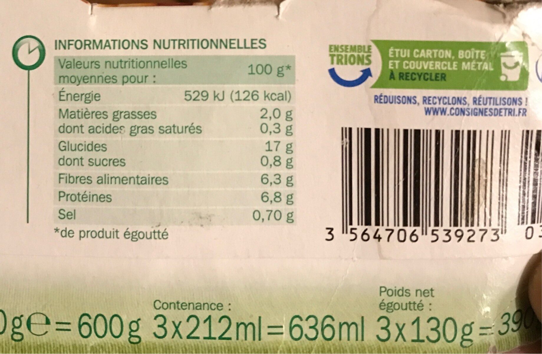 Allergens