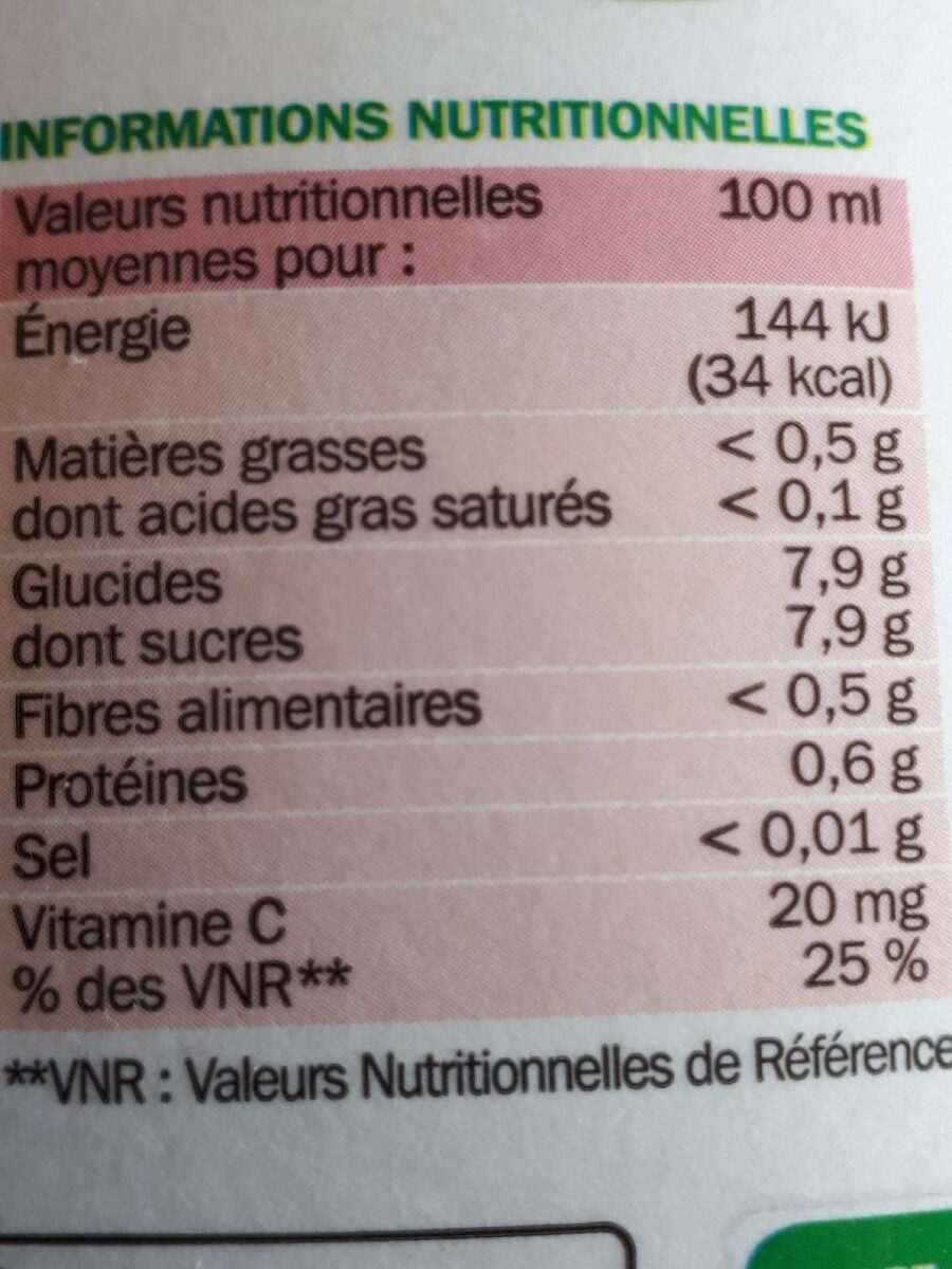 Ingredients