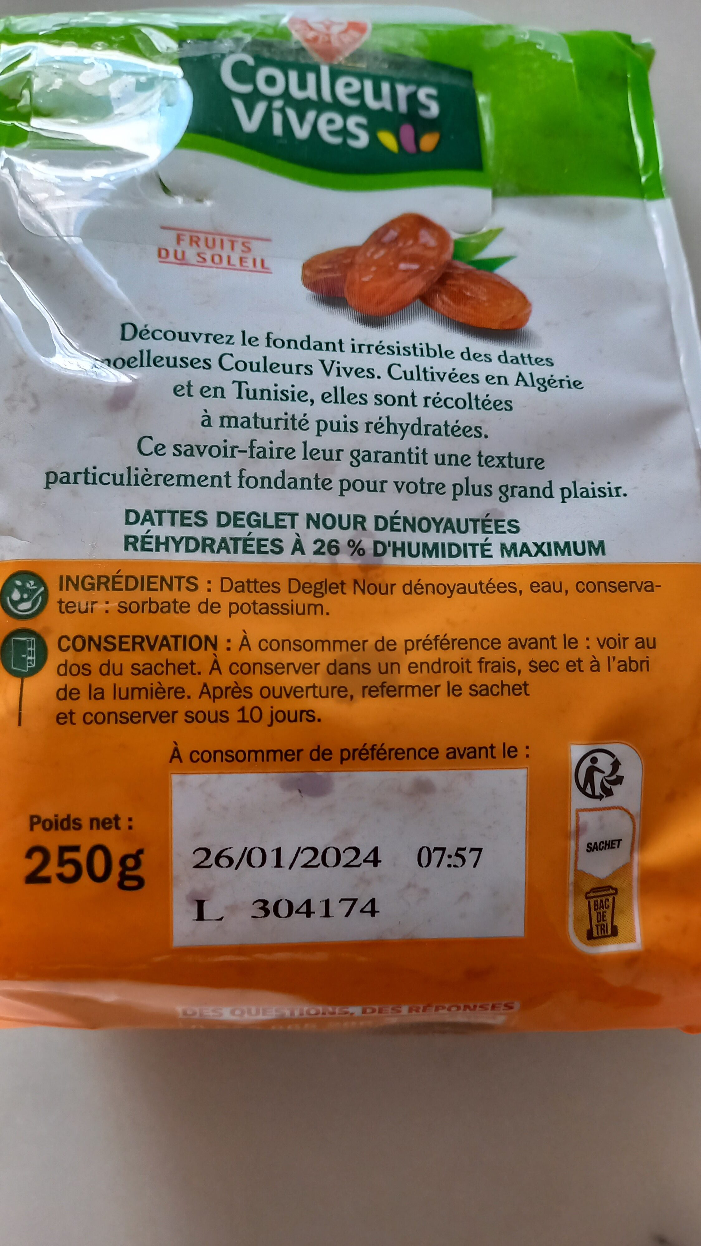 Additives