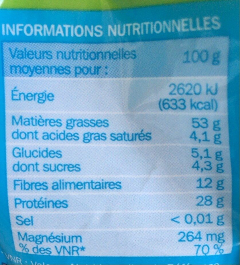 Allergens