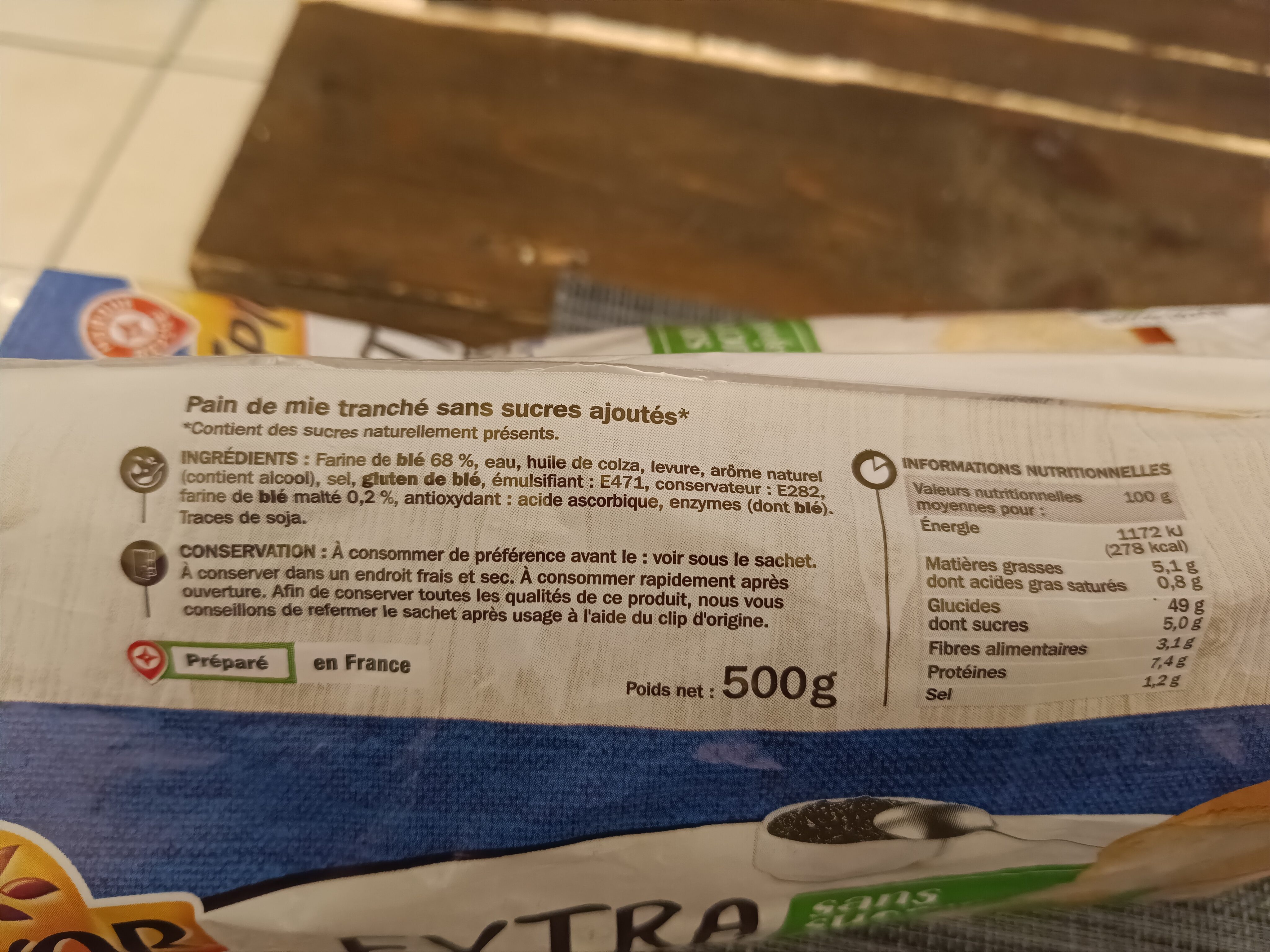 Additives