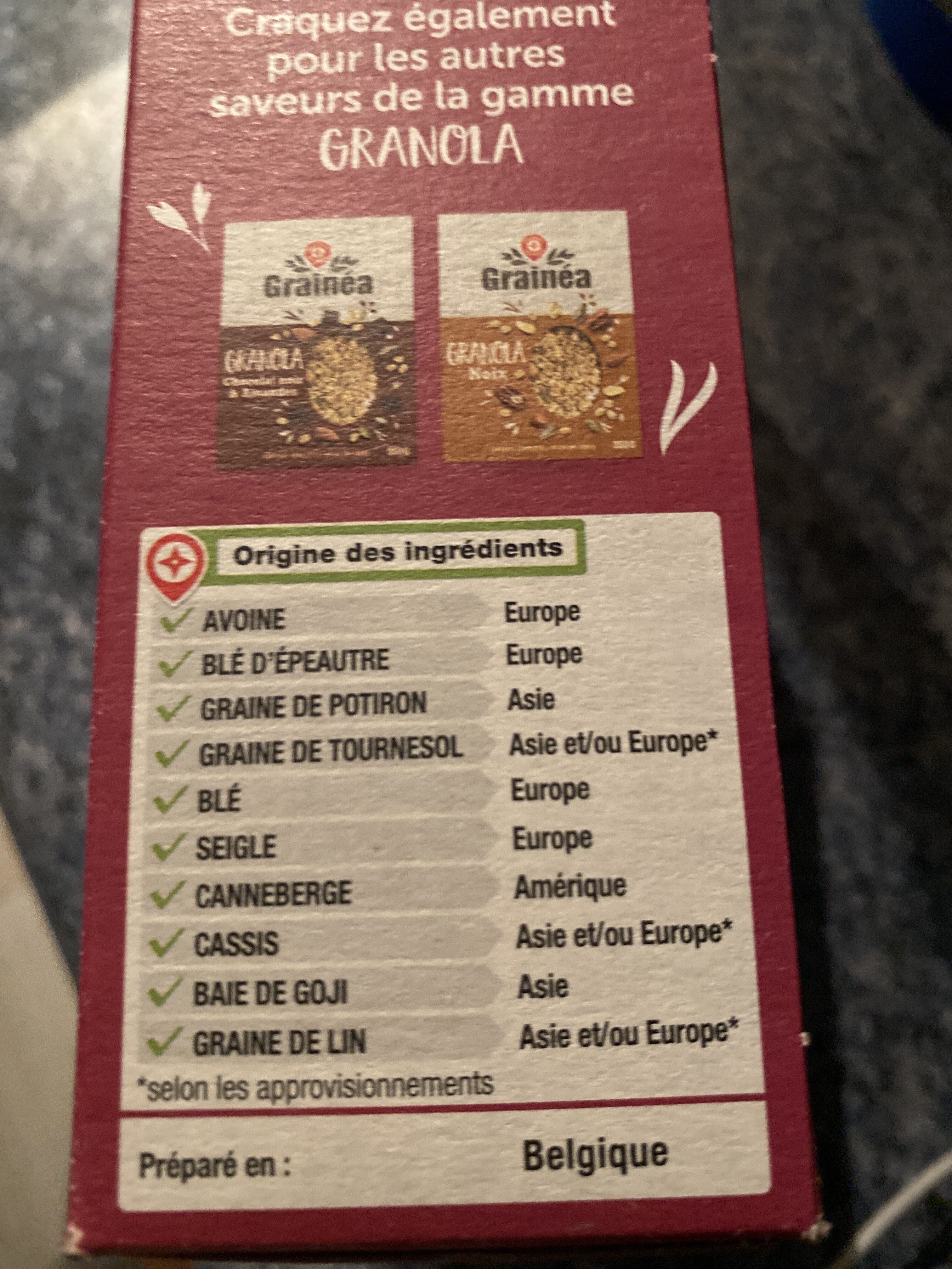 Additives